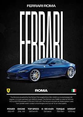 Ferrari Roma Car Poster