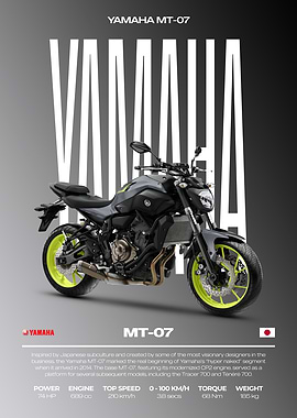 Yamaha MT-07 Motorcycle Poster