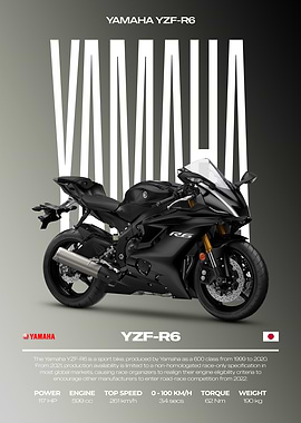 Yamaha YZF-R6 Motorcycle Poster