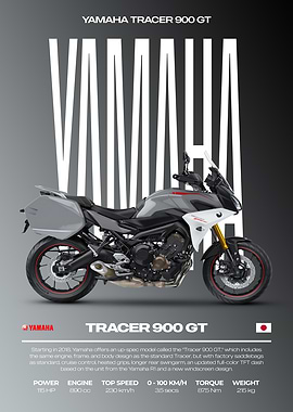 Yamaha Tracer 900 GT Motorcycle Poster