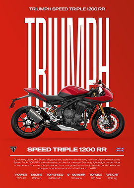 Triumph Speed Triple 1200 RR Motorcycle Poster