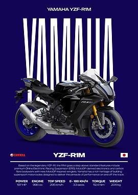 Yamaha YZF-R1M Motorcycle Poster