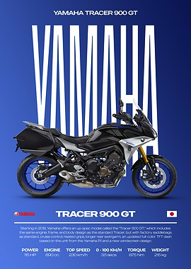 Yamaha Tracer 900 GT Motorcycle Poster