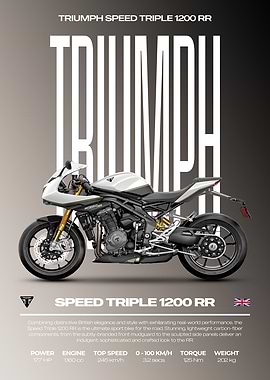 Triumph Speed Triple 1200 RR Motorcycle Poster