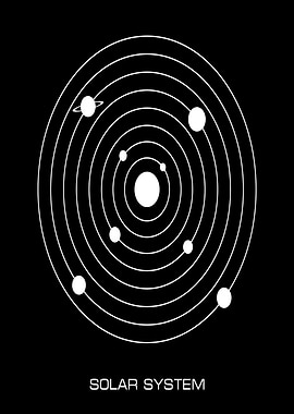 Solar System Minimalist White on Black