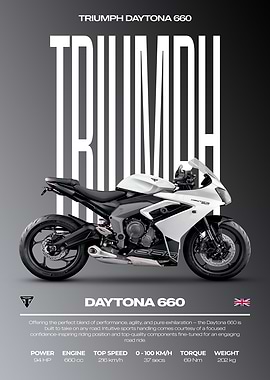 Triumph Daytona 660 Motorcycle Poster