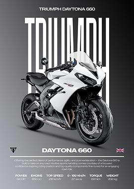 Triumph Daytona 660 Motorcycle Poster