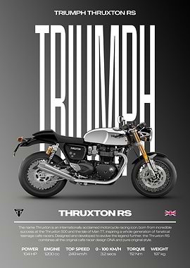 Triumph Thruxton RS Motorcycle Poster