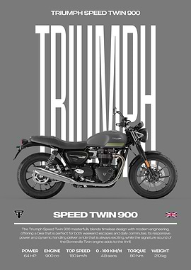 Triumph Speed Twin 900 Motorcycle Poster