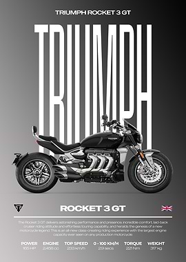 Triumph Rocket 3 GT Motorcycle Poster