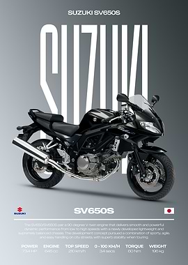 Suzuki SV650S Motorcycle Poster