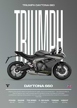 Triumph Daytona 660 Motorcycle Poster