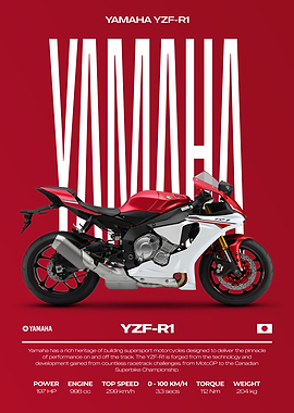 Yamaha YZF-R1 Motorcycle Poster