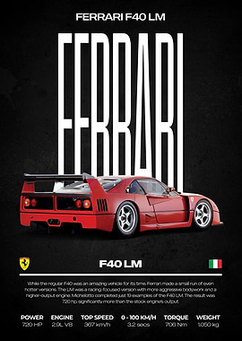 Ferrari F40 LM Poster