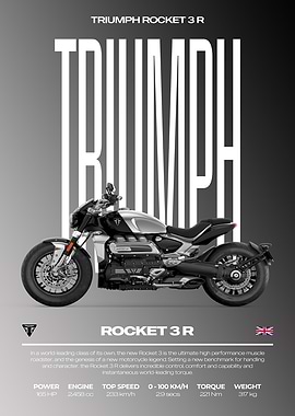 Triumph Rocket 3 R Motorcycle Poster