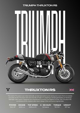 Triumph Thruxton RS Motorcycle Poster