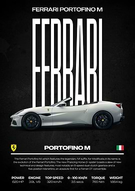 Ferrari Portofino M Car Poster
