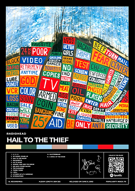 Radiohead - Hail to the Thief Album