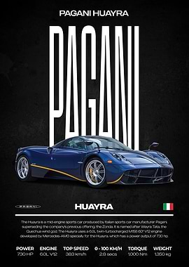 Pagani Huayra Sports Car Poster