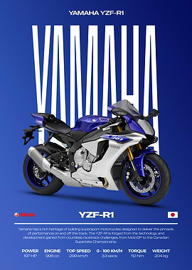 Yamaha YZF-R1 Motorcycle Poster