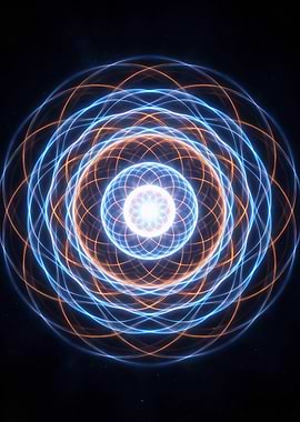 Quantum Orbital Geometry