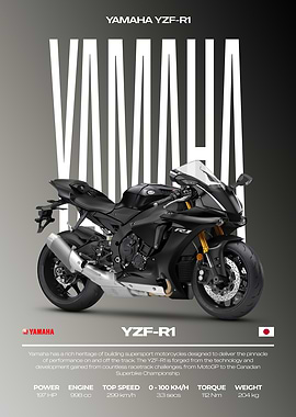 Yamaha YZF-R1 Motorcycle Poster