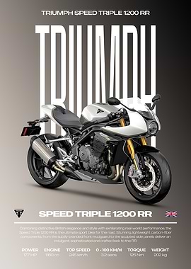 Triumph Speed Triple 1200 RR Motorcycle Poster