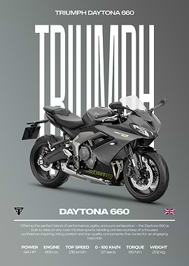 Triumph Daytona 660 Motorcycle Poster