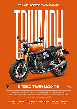 Triumph Speed Twin 1200 RS Motorcycle Poster