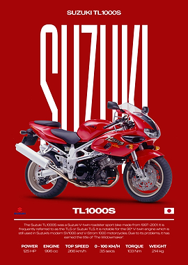 Suzuki TL1000S Motorcycle Poster