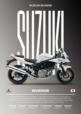 Suzuki SV650S Motorcycle Poster