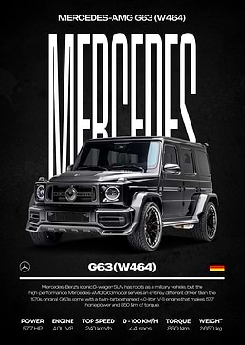 Mercedes-AMG G63 (W464) Car Poster