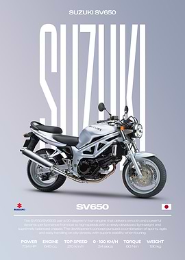 Suzuki SV650 Motorcycle Poster
