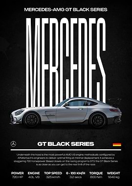 Mercedes-AMG GT Black Series Poster