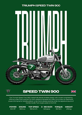 Triumph Speed Twin 900 Motorcycle Poster