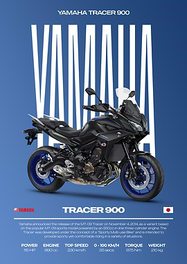 Yamaha Tracer 900 Motorcycle Poster