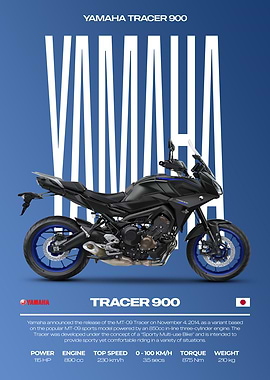 Yamaha Tracer 900 Motorcycle Poster