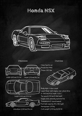 Honda NSX Blueprint on Black Background
