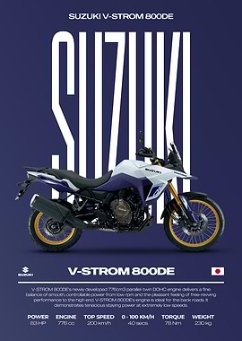 Suzuki V-Strom 800DE Motorcycle Poster