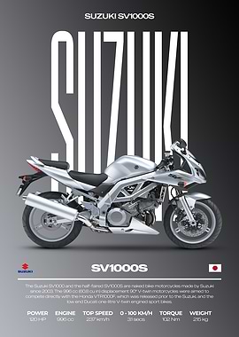 Suzuki SV1000S Motorcycle Poster