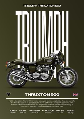 Triumph Thruxton 900 Motorcycle Poster