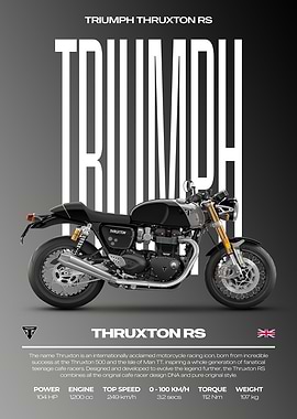 Triumph Thruxton RS Motorcycle Poster