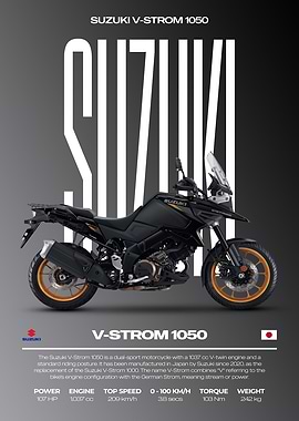 Suzuki V-Strom 1050 Motorcycle Poster