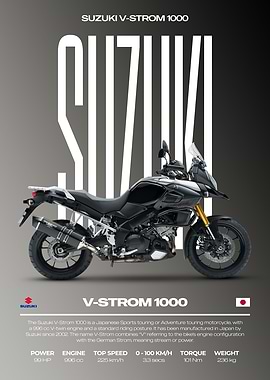Suzuki V-Strom 1000 Motorcycle Poster