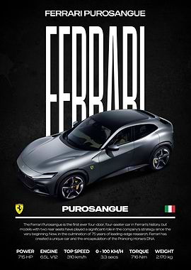 Ferrari Purosangue Car Poster
