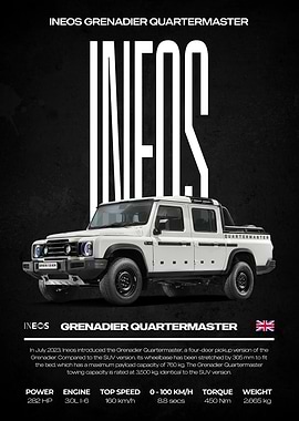 Ineos Grenadier Quartermaster Car Poster