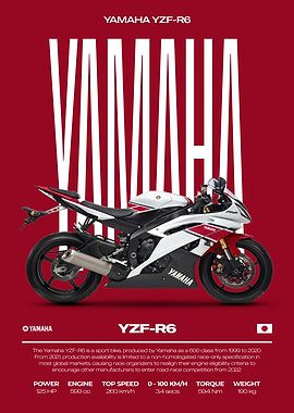Yamaha YZF-R6 Motorcycle Poster