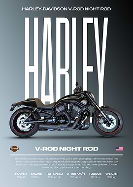 Harley Davidson V-Rod Night Rod Motorcycle Poster