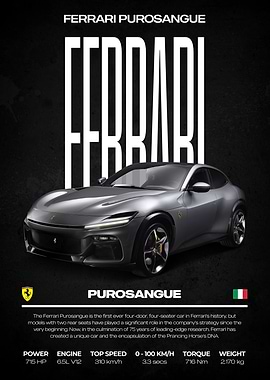 Ferrari Purosangue Car Poster