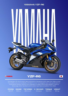 Yamaha YZF-R6 Motorcycle Poster